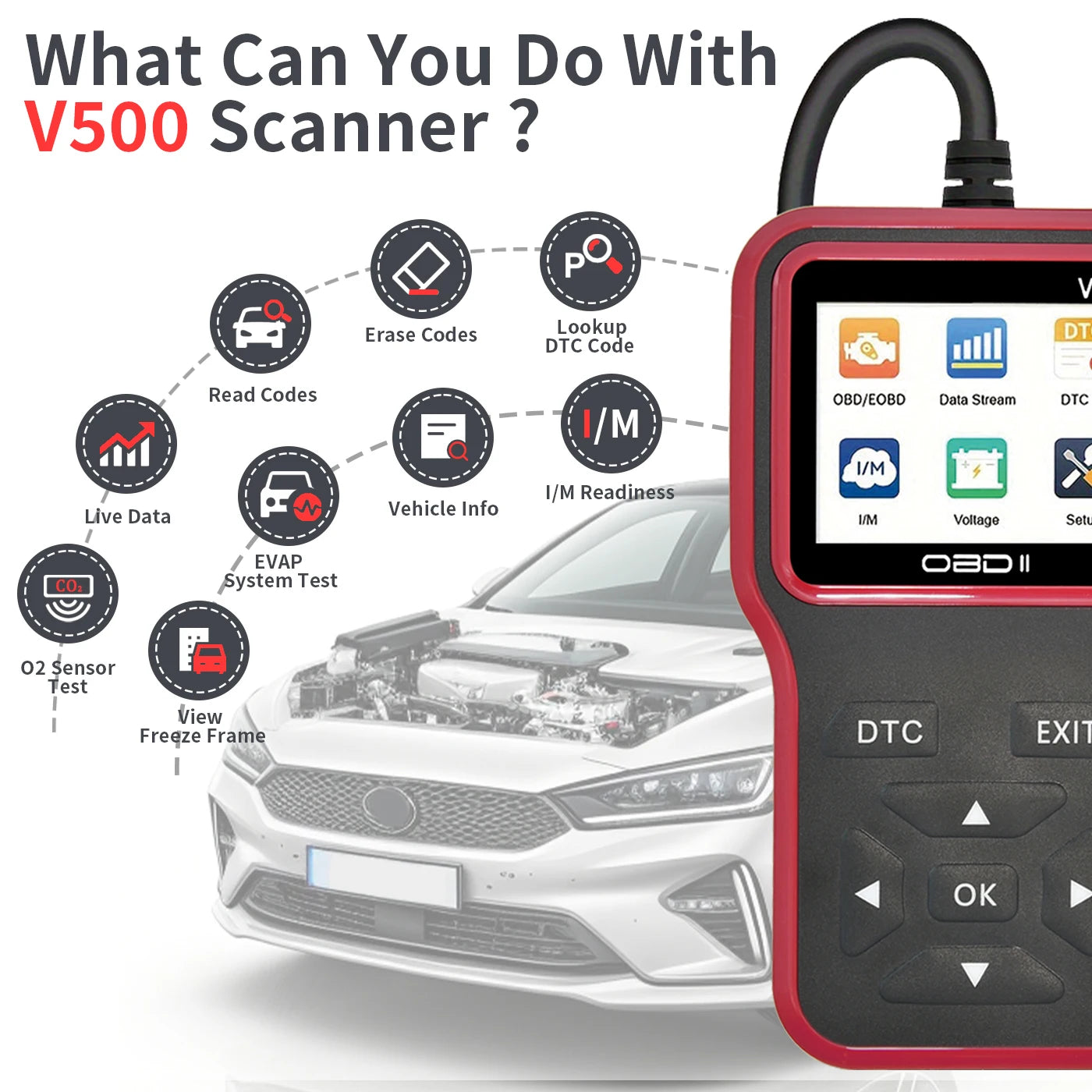 Scanner OBD2 2025 – Lecteur de codes moteur complet (données, effacement, tests)