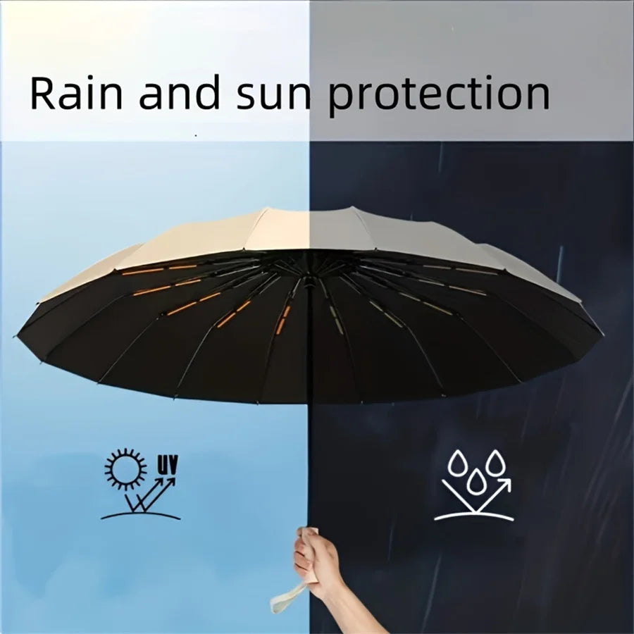 Parapluie automatique  – Résistant & anti-UV
