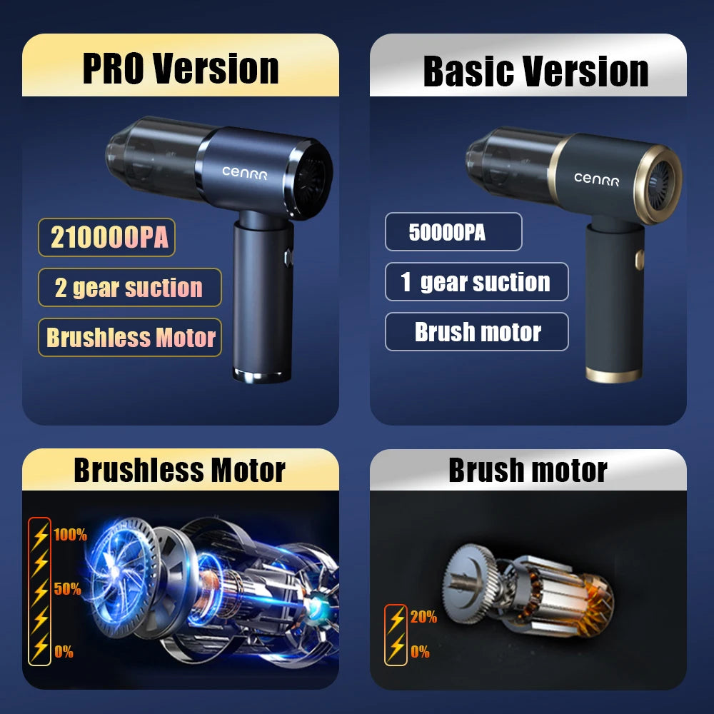 Aspirateur pour voiture sans fil – Mini aspirateur portable puissant