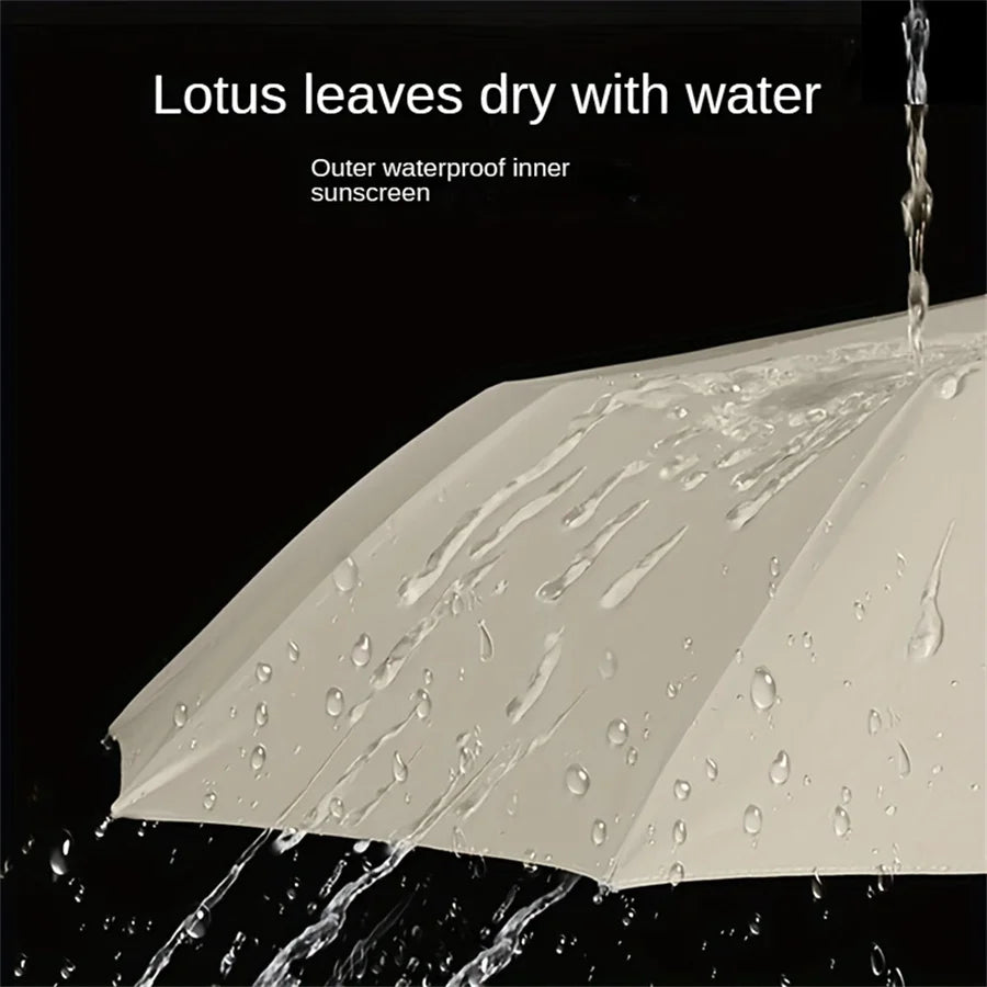 Parapluie automatique  – Résistant & anti-UV