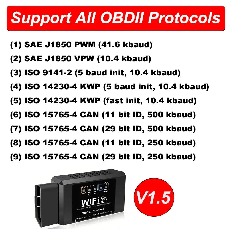Scanner OBD2 WiFi ELM327 V1.5 – Diagnostic moteur Android & iOS