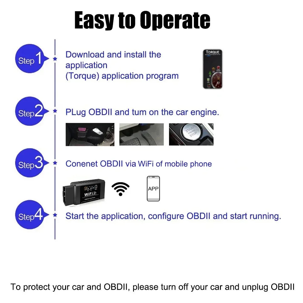 Scanner OBD2 WiFi ELM327 V1.5 – Diagnostic moteur Android & iOS