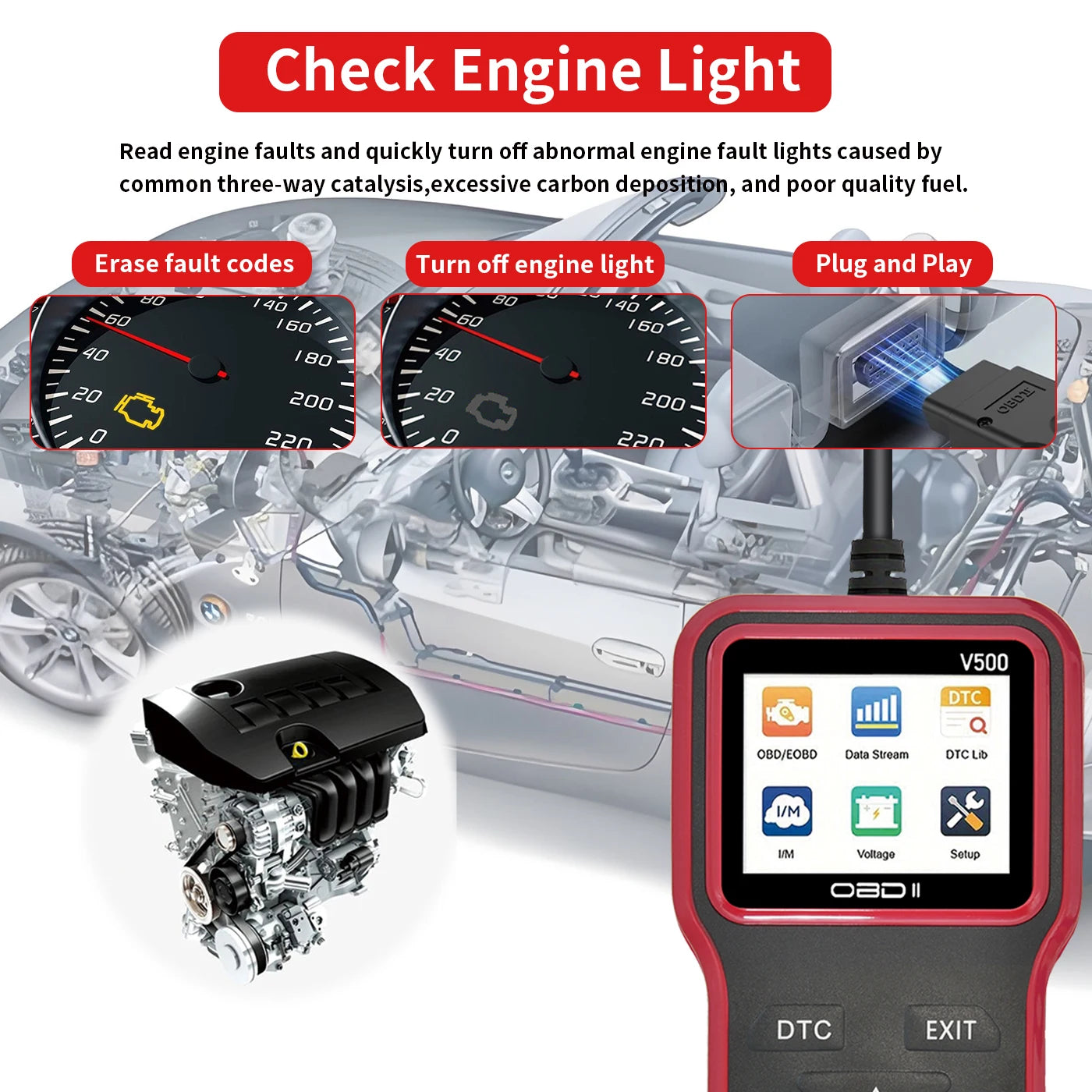 Scanner OBD2 2025 – Lecteur de codes moteur complet (données, effacement, tests)